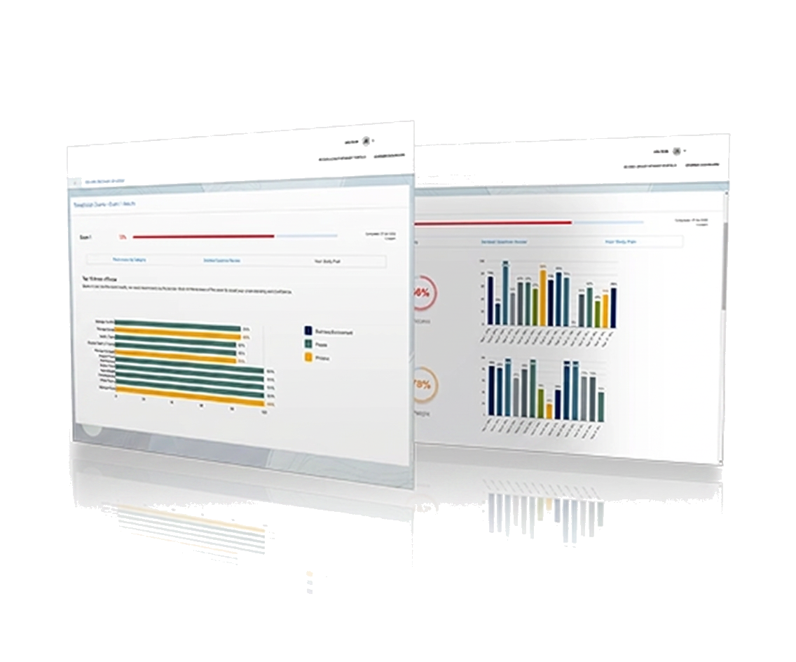 Dubai Broker Exam exam readiness dashboard preview